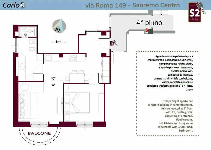 Carlos Bcs2 - Center - Sanremo