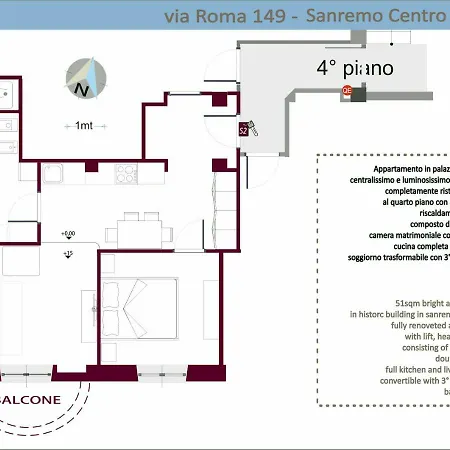 Carlos Bcs2 - Center - San Remo